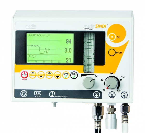 سیندی سی&zwnj;پپ